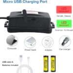 كشاف ابض مدور1