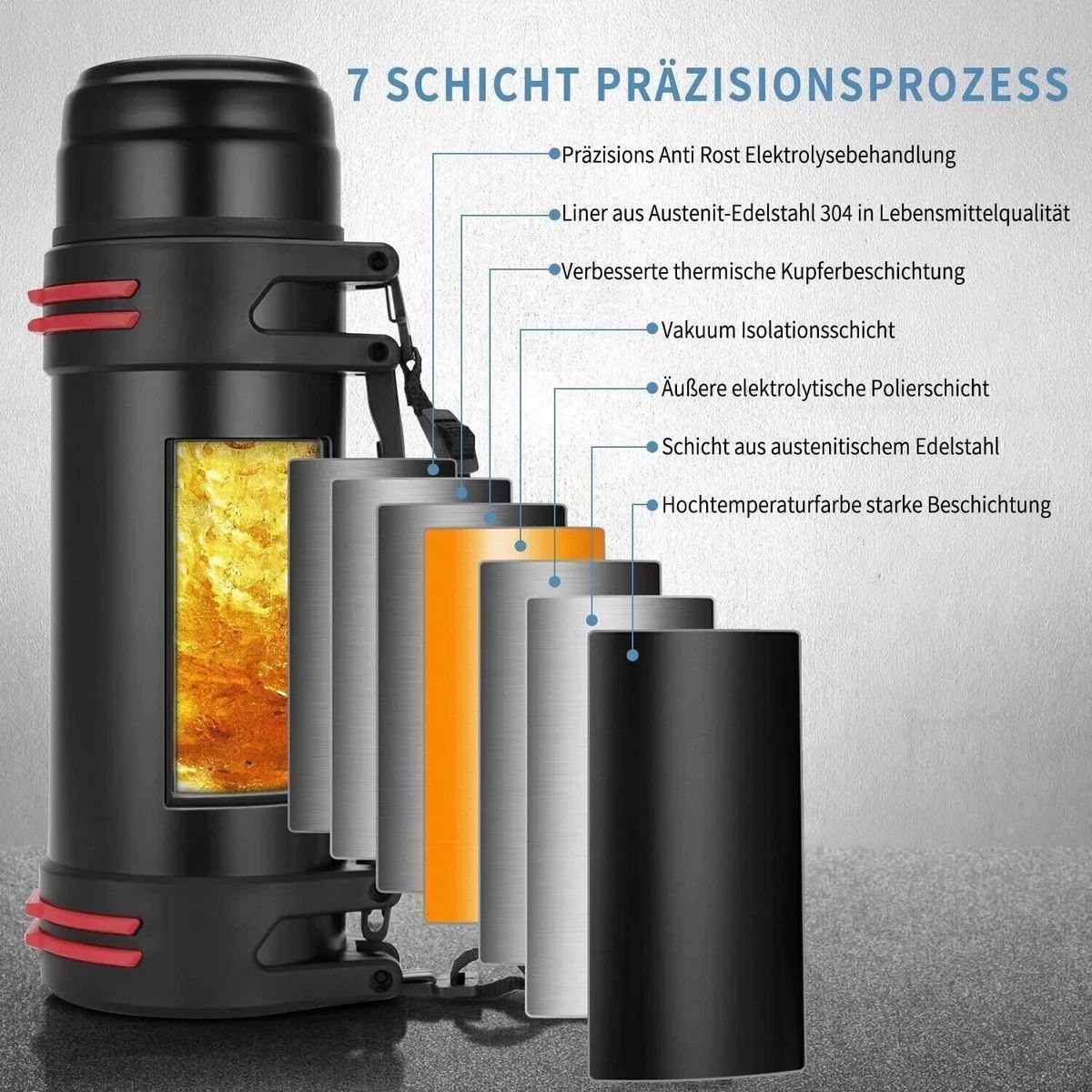 ترمس رحلات 2 لتر - 2-Liter Travel Thermos6