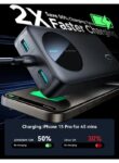 باور بانك سريع 20000MaH4